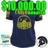 Corona 2020 ($10,000 Donated)