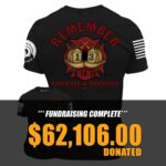 Remember Harwood and Morrison