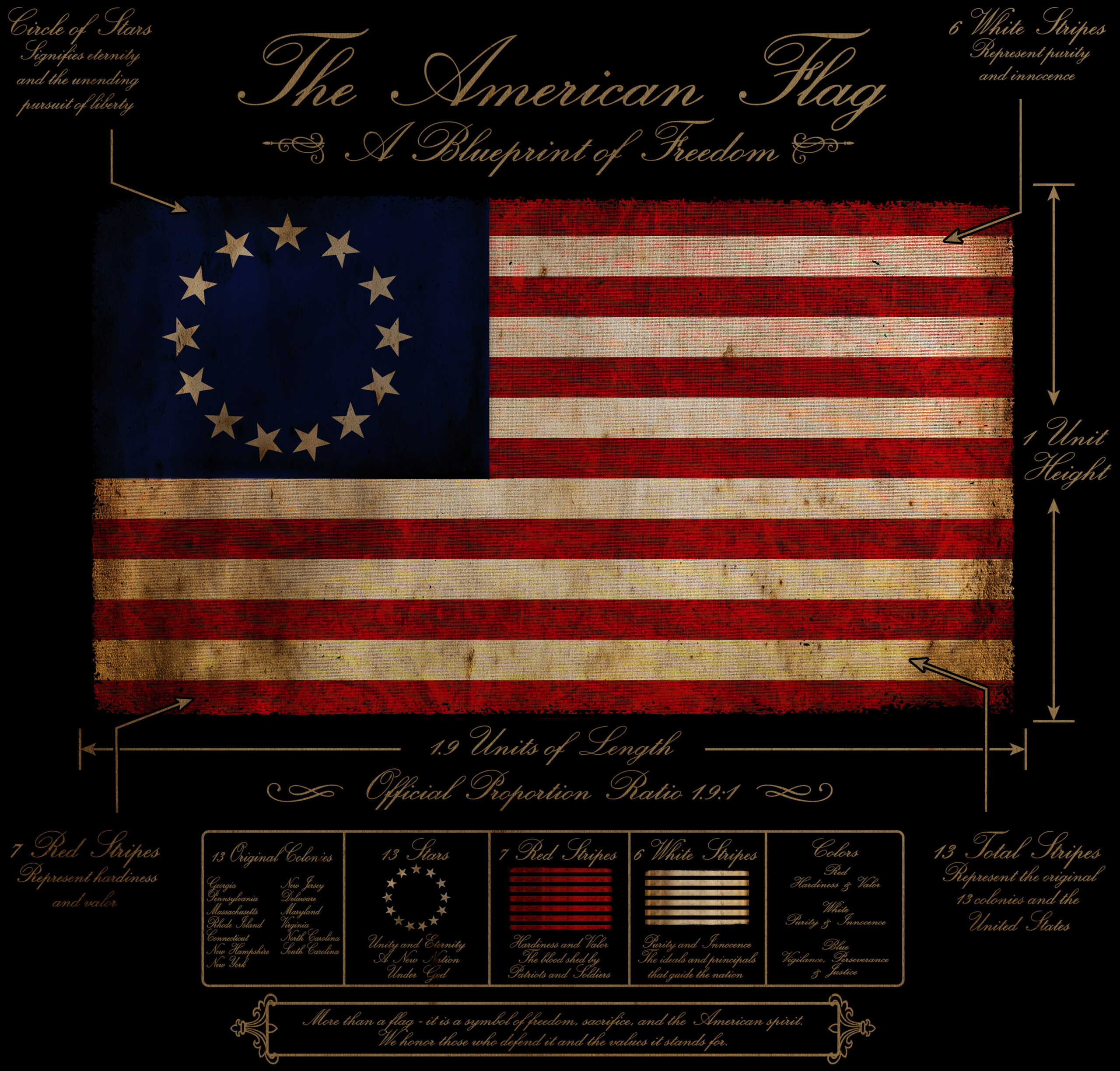 Blue Print Of Freedom 2 Blue Print of Freedom